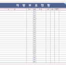 스마일렌트카