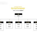 경성보쌈 이미지