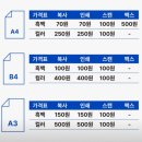 라이또PC방 북항점 | 목포 프린트 할수 있는 곳| 급한 서류 출력 해결! 목포 프린트잇 후기📄