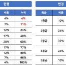 성광여자고등학교 이미지