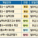 셜대학원수성지점