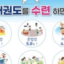 삼양초등학교 이미지