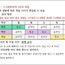 서울원묵초등학교 이미지
