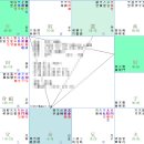 명반연구실 1911 전직 차관급 공무원 이미지