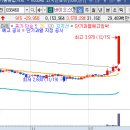 육일산업 이미지