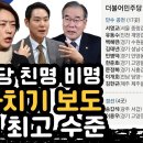 민주당 친명 비명 갈라치기 보도, 역대 최고 수준 이미지