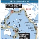 태평양