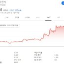 (주)에프에프에이 이미지