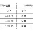 김C빌라 이미지
