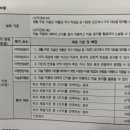 미술감상과 비평 이미지