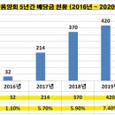 강원에너텍 이미지