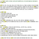 상계떡방앗간