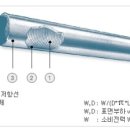거성전기 이미지