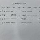마리몬테소리어린이집 이미지