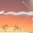 태양가스 이미지