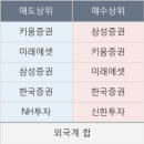 제이엔케이 호텔 이미지