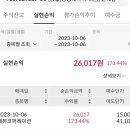 스피드코퍼레이션