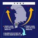 기동1 이미지