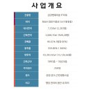 금강약국 앞 이미지