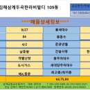 한라시티부동산공인중개사사무소 이미지
