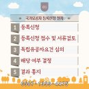 구의 행정사사무소 이미지