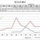 애드컵 이미지