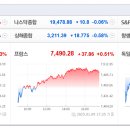 [글로벌뉴스] 1월10일(금) 이미지