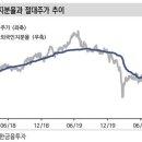 (주)제일기획 이미지
