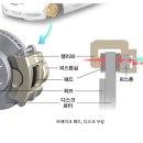 제이모터스(J모터스) 이미지