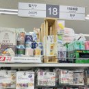 다이소신포국제시장점 이미지