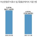 리노공업주식회사 이미지