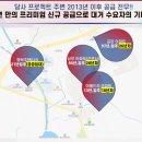 장성시내길 이미지