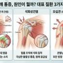 더튼튼마취통증의학과 - 동구 범일로 126 | 더튼튼마취통증의학과