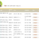 대우자동차정비공장 이미지