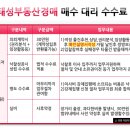 근주산업 이미지