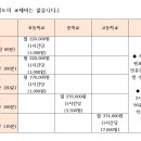 위드SH수학