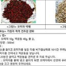 오미자 효능 오미자청 오미자차 만드는법 알아봐요 이미지