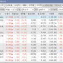 씨엔지소프트 이미지