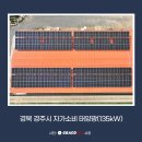 대안기술단