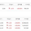 세기전기상사 이미지