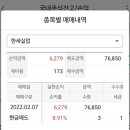 제이에스실업