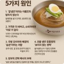 냉면공장 이미지
