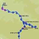 감곡소공원 친환경화장실 | 설악산 내설악 암자 순례