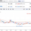 쓰리디메드 이미지