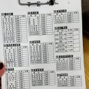 소풍66 | 역삼역에서 혼밥 고민 끝! 분식 맛집 소풍김밥 내돈내산 후기