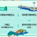 안산시티투어(대부권) Daum카페