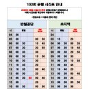 제우스유통