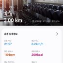 장전초등학교 이미지