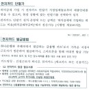 건설근로자 전작카드제 시행(22.7.1부터) 이미지