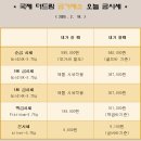국제더드림 금거래소 이미지